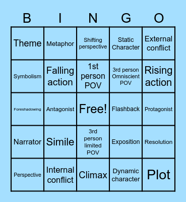 Unit 1 Review Bingo Card