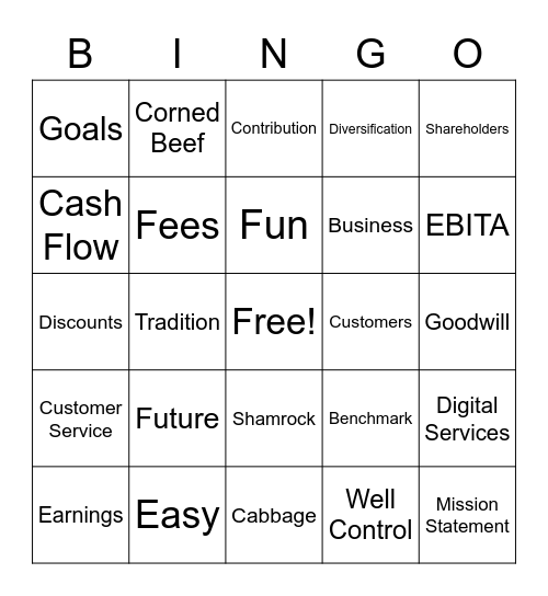 RelyOn Nutec Town Hall 3/4/21 Bingo Card