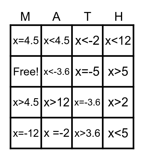 Equations & Inequalities Bingo Card