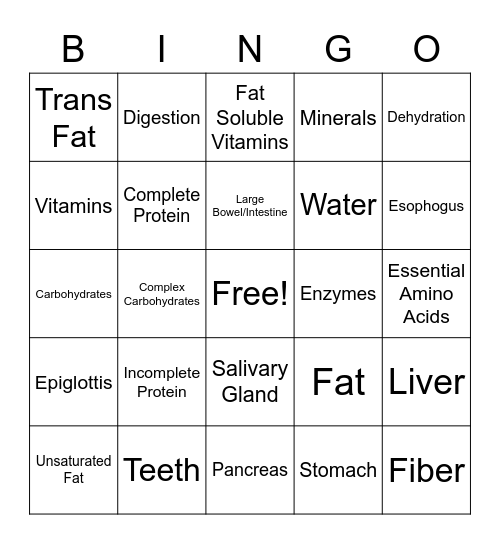 Nutritrients Bingo Card