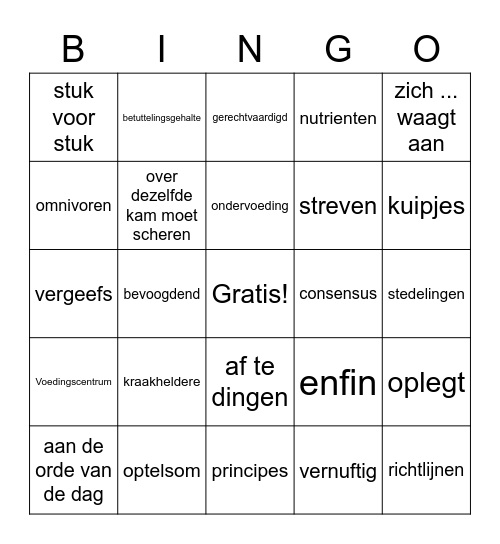 NNP H4 tekst 2 - Eten is meer dan optelsom van nutriënten Bingo Card