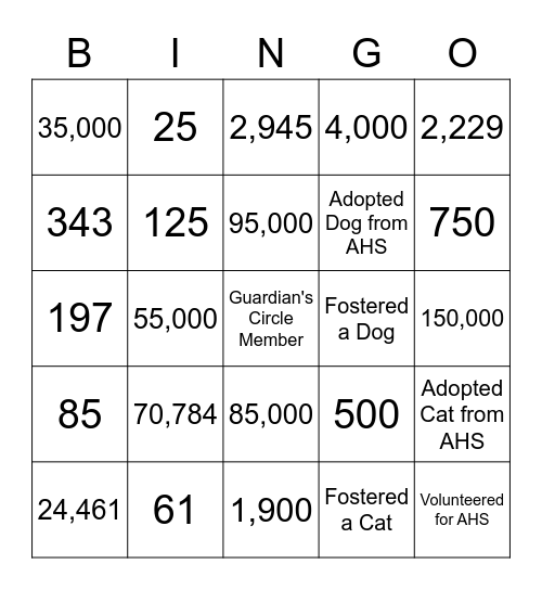 Guardians Circle Trivia Bingo Card