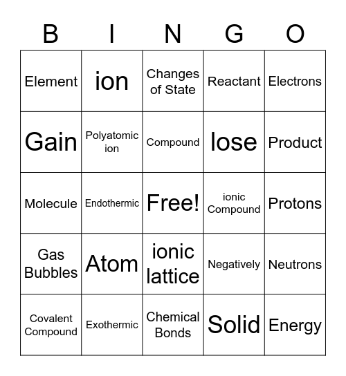 Chemistry 9 Bingo Card