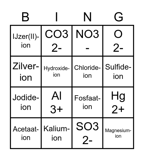 Ionen Bingo Card