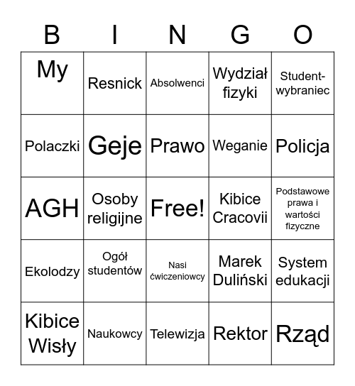 Po kim dziś będzie jebał Dulin Bingo Card
