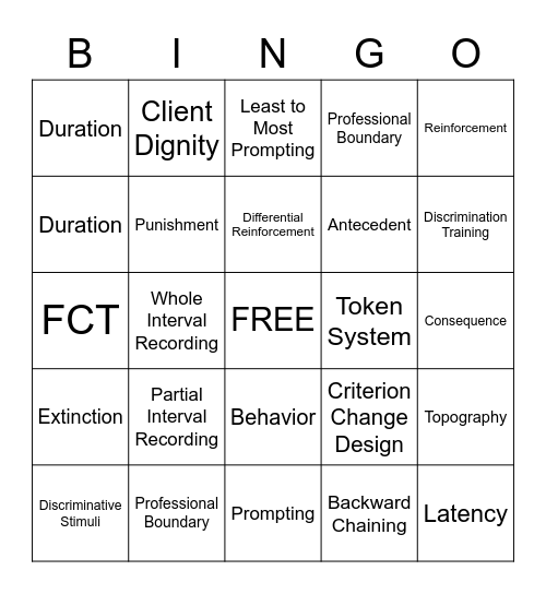 ABA Terms Bingo Card