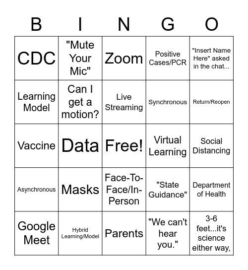 Board Meeting Bingo ;) Bingo Card