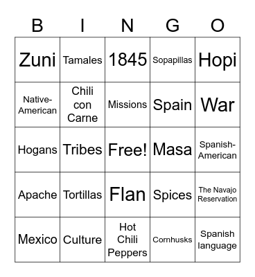 Culture of the Southwest Bingo Card