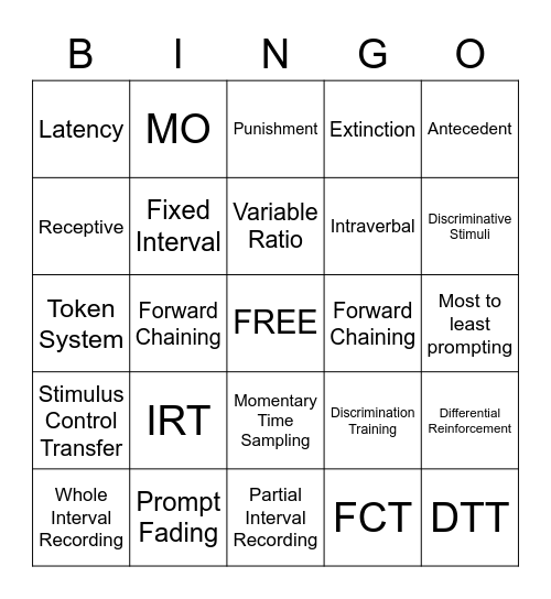 ABA Terms Bingo Card