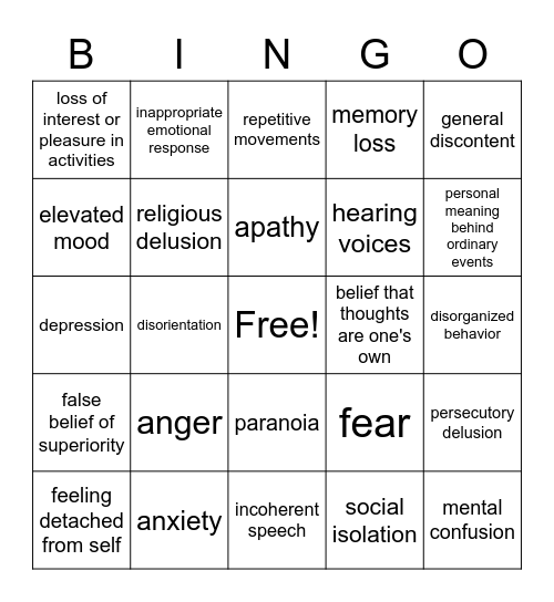 Schizophrenia Symptoms Bingo Card