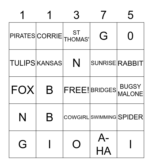 HETTIE'S 40TH BIRTHDAY BINGO!! Bingo Card