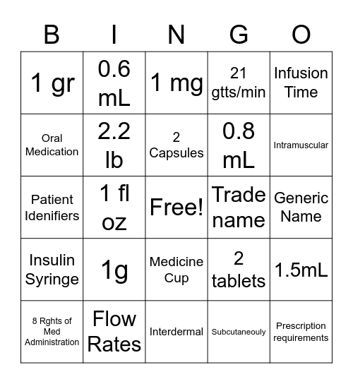 Drug Dosage Bingo Card