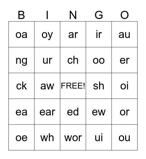 Phonogram Bingo 3 Bingo Card