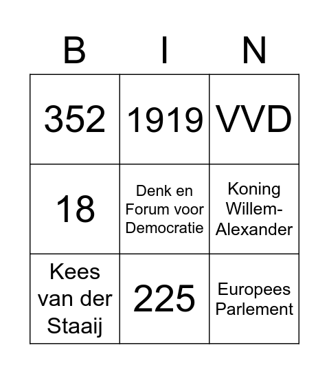 Politieke Bingo! Bingo Card