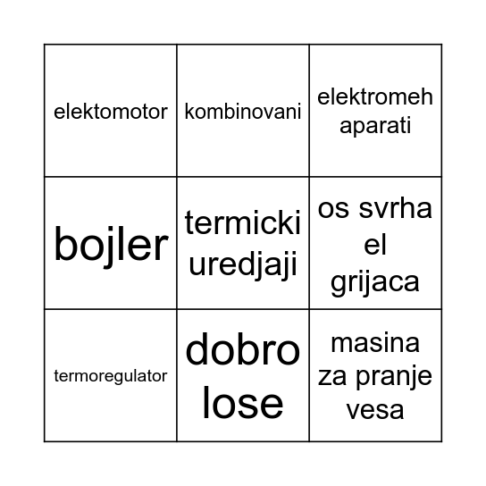 Tehničko Bingo Card