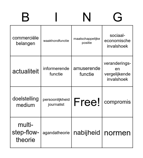 Begrippenbingo AMV Bingo Card