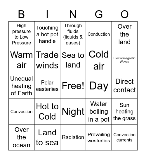 Weather Review Bingo Card