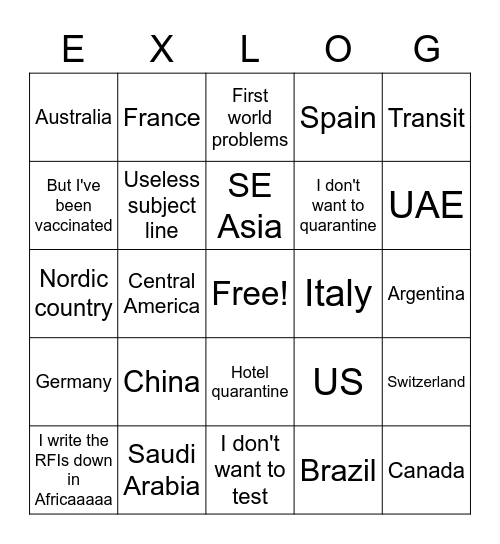 RFI Bingo Card