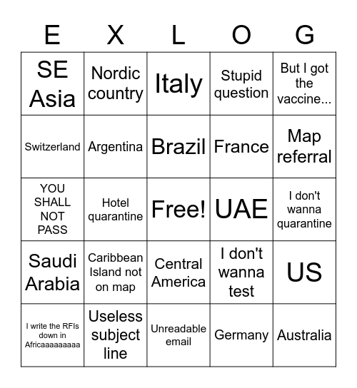 RFI Bingo Card