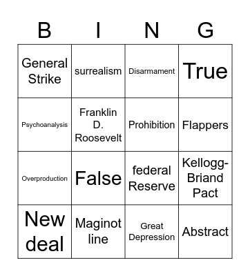 Between the wars Bingo Card