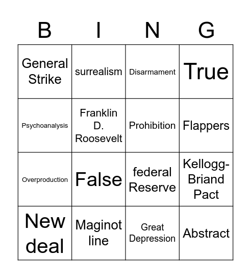 Between the wars Bingo Card