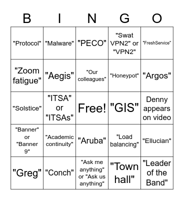 ITS Bingo Card
