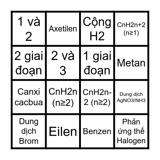 Bingo Hóa học Bingo Card