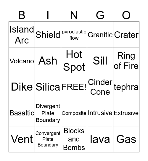 Volcanoes Bingo Card