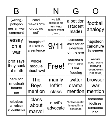International Relations (easy) Bingo Card