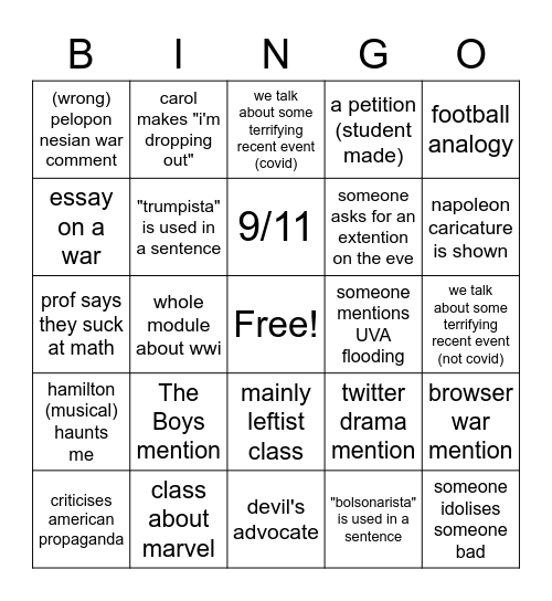 International Relations (easy) Bingo Card