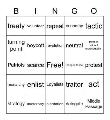 Vocabulary Review Bingo Card