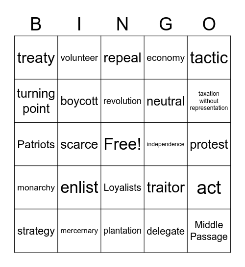 Vocabulary Review Bingo Card