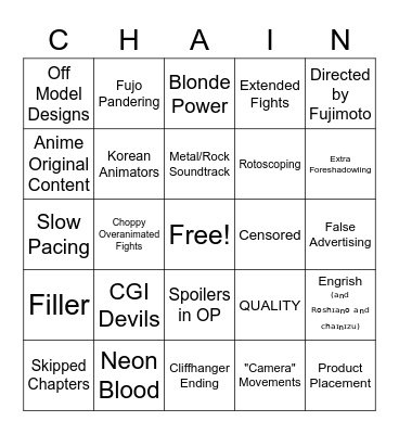 Chainsaw Man Anime Bingo Card