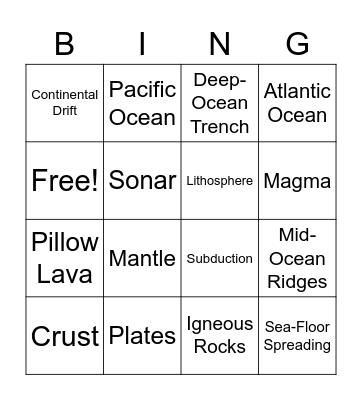 Plate Tectonics Bingo Card