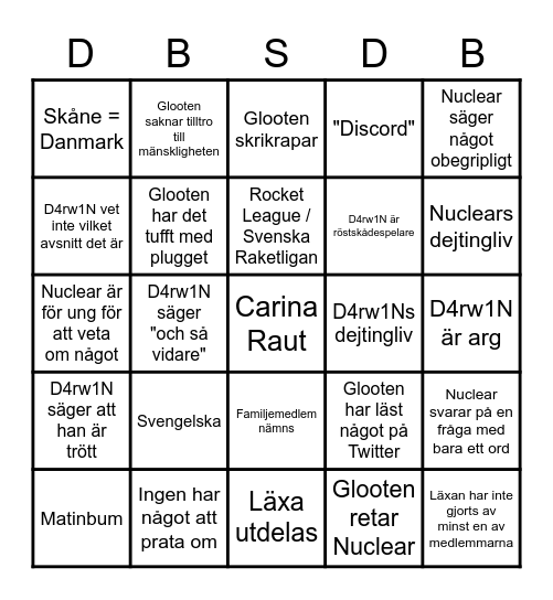 Det Blir Som Det Bingo Card