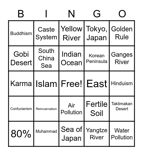 SE Asia Geography Review Bingo Card