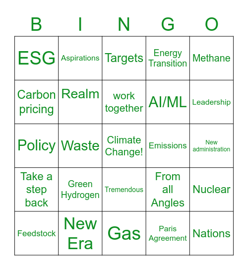 CERAWeek 2021 Bingo Card
