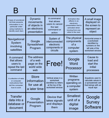 Technology Bingo Card