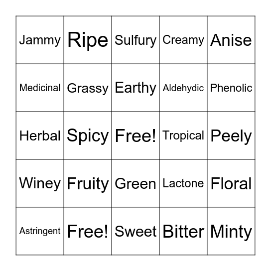 Flavor Descriptor Bingo Card