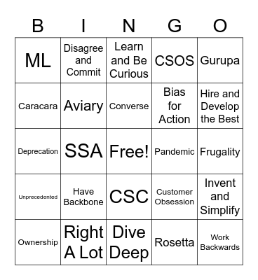 Buzzword Bingo Card