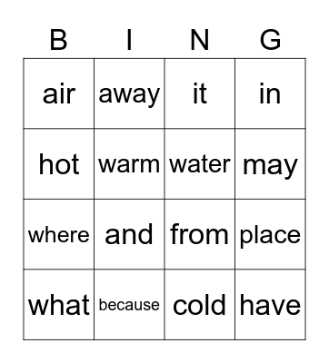 March HF words Bingo Card