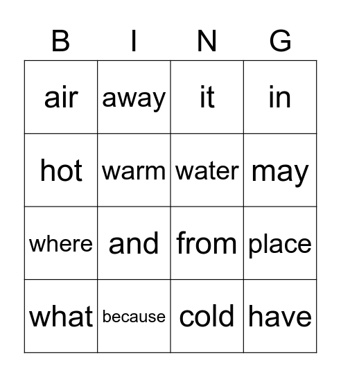 March HF words Bingo Card