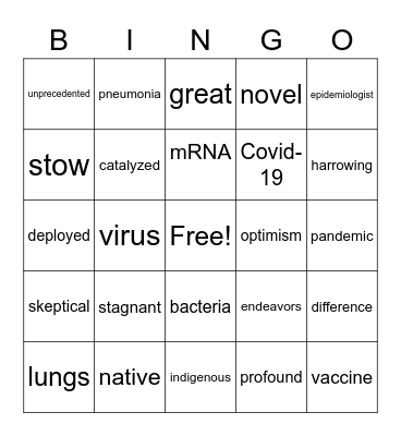 Mid-Term Bingo Bio-B 2021 Bingo Card