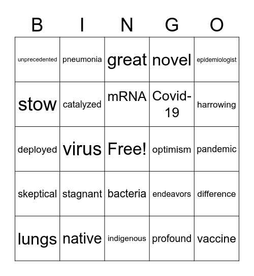 Mid-Term Bingo Bio-B 2021 Bingo Card