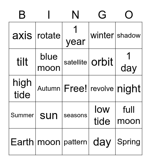 Earth , Sun and Moon Bingo Card
