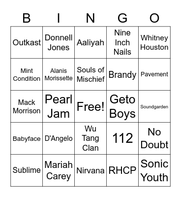 90's EMA Bingo Card