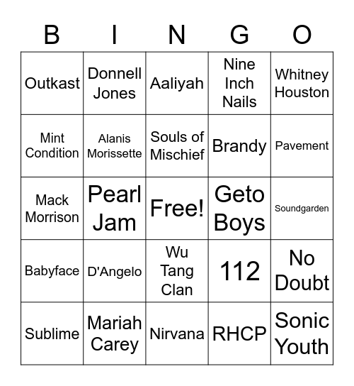 90's EMA Bingo Card