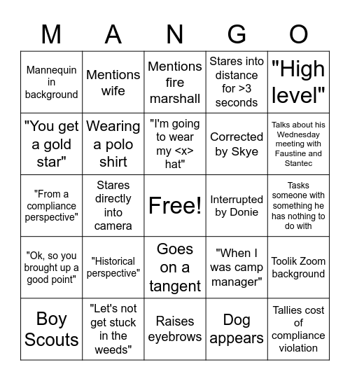 Mike MANGO Bingo Card