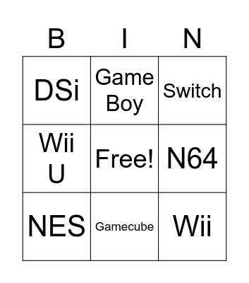 Nintendo Consoles Bingo Card