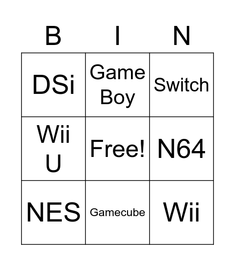 Nintendo Consoles Bingo Card
